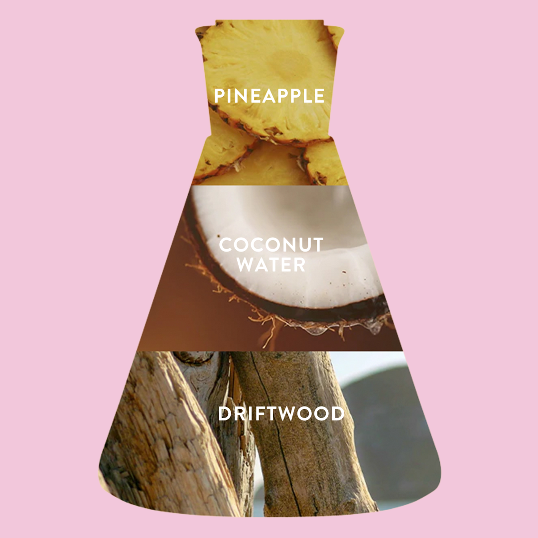 Good Chemistry - Coco Blush Mini Body Mist