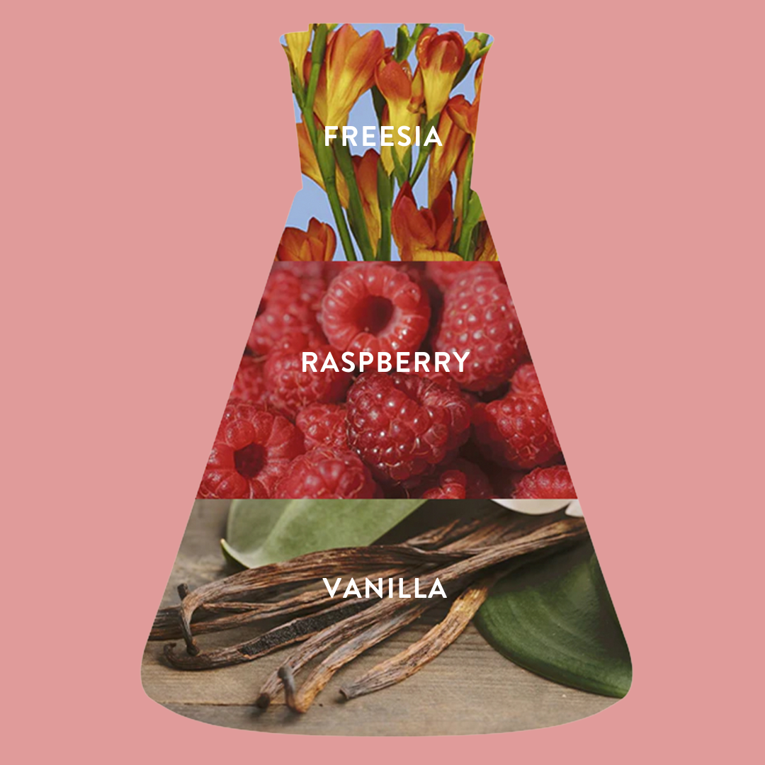Good Chemistry - Sugar Berry Mini Body Mist