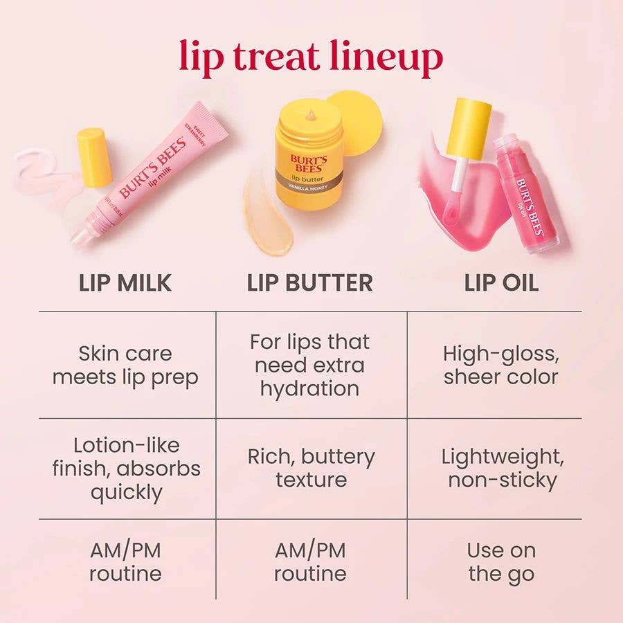 Burt's Bees - Clear Day Lip Oil With Sweet Almond Oil 0.5 oz. Blister Box